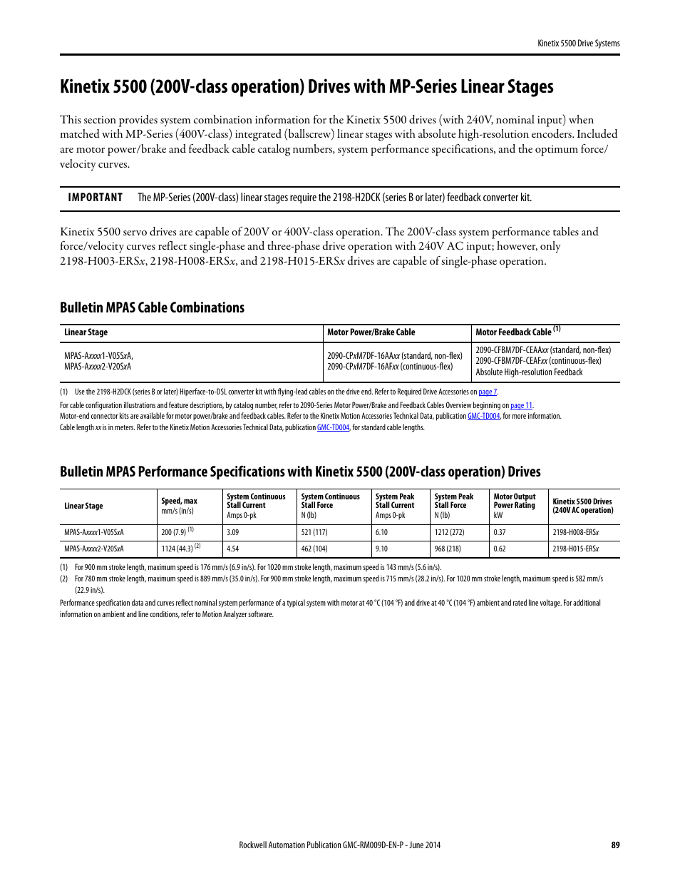 Kinetix 5500 (200v) with mpas, Bulletin mpas cable combinations | Rockwell Automation 2198-Hxxx Kinetix 5500 Drive Systems Design Guide User Manual | Page 89 / 102