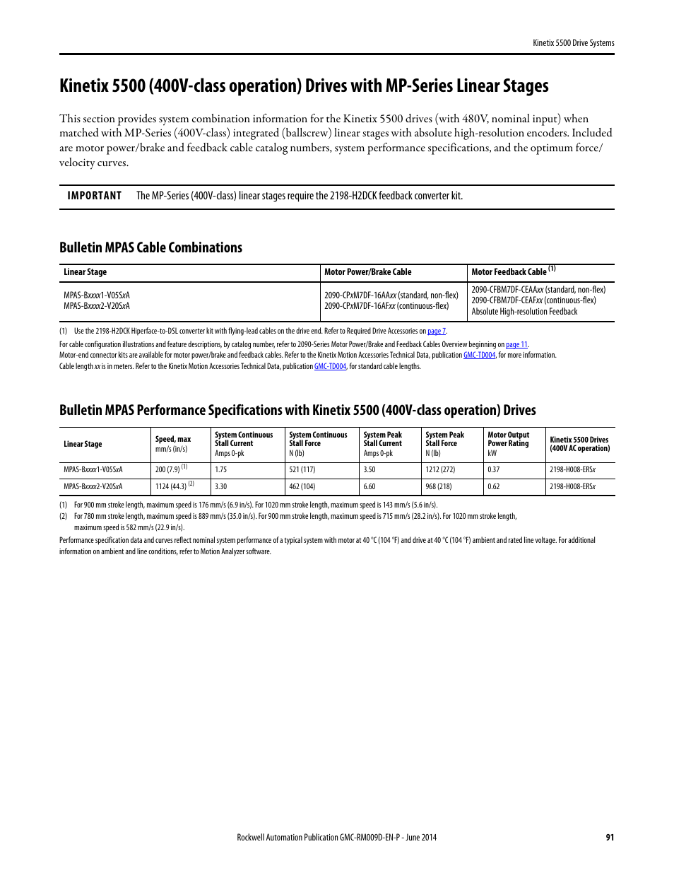 Kinetix 5500 (4 00v) with mpas, Bulletin mpas cable combinations | Rockwell Automation 2198-Hxxx Kinetix 5500 Drive Systems Design Guide User Manual | Page 91 / 102