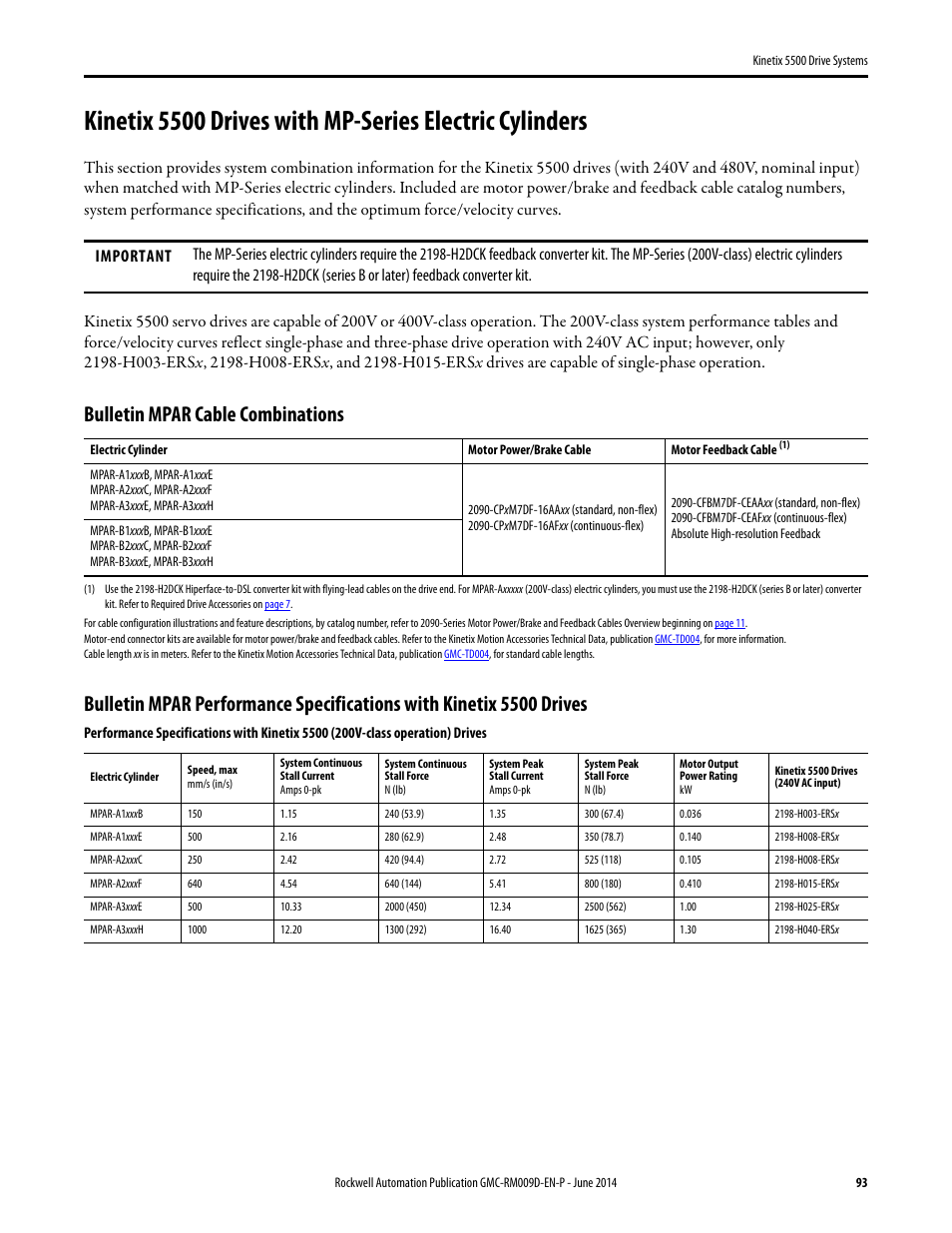 Kinetix 5500 with mpar, Bulletin mpar cable combinations | Rockwell Automation 2198-Hxxx Kinetix 5500 Drive Systems Design Guide User Manual | Page 93 / 102