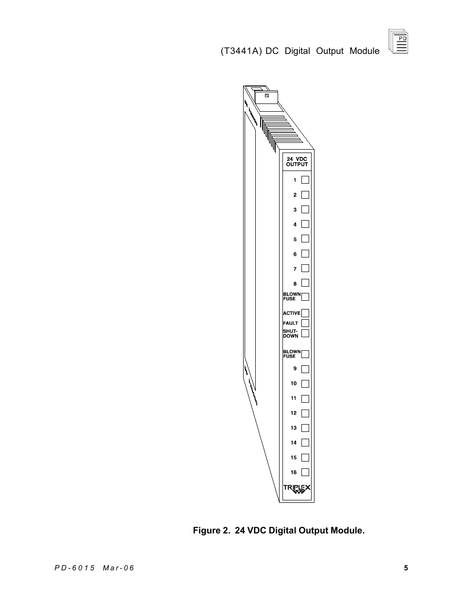 Rockwell Automation T3441A ICS Regent DC Digital Output Module 24 VDC User Manual | Page 5 / 14