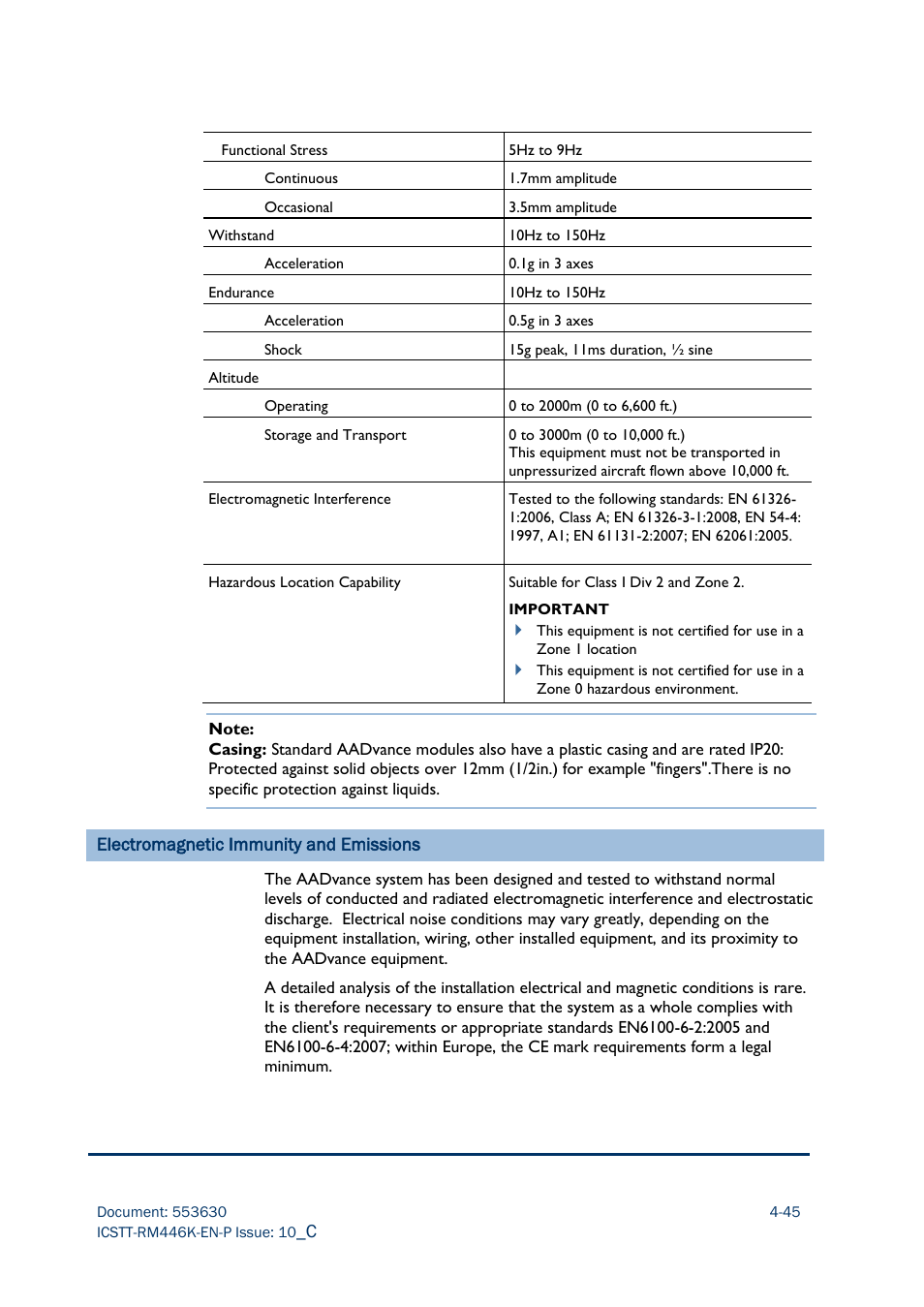 Rockwell Automation AADvance Controller Safety Manual User Manual | Page 101 / 128