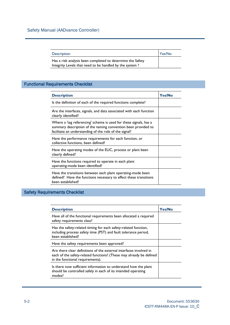 Rockwell Automation AADvance Controller Safety Manual User Manual | Page 110 / 128