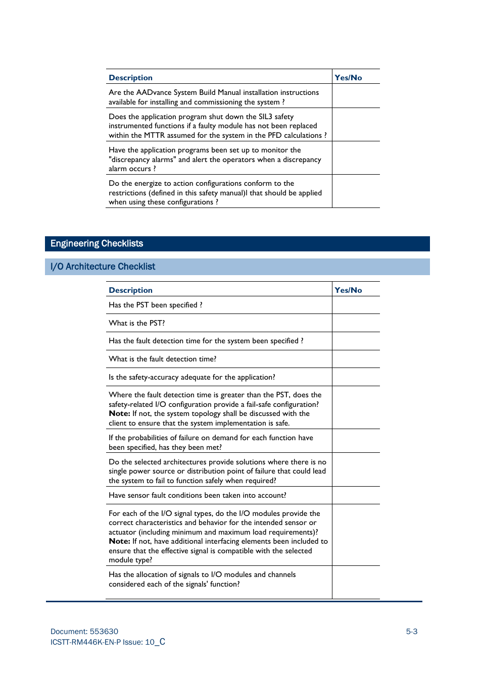 Engineering checklists | Rockwell Automation AADvance Controller Safety Manual User Manual | Page 111 / 128