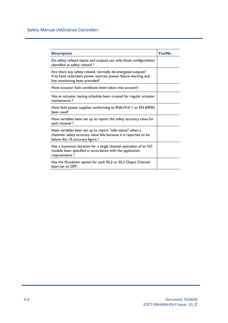 Rockwell Automation AADvance Controller Safety Manual User Manual | Page 112 / 128