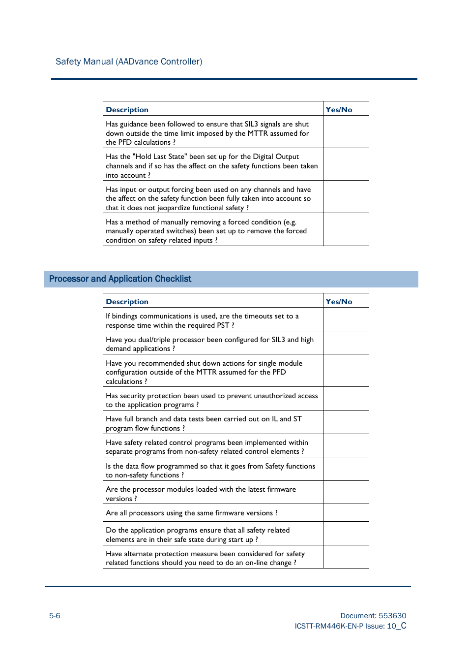 Rockwell Automation AADvance Controller Safety Manual User Manual | Page 114 / 128