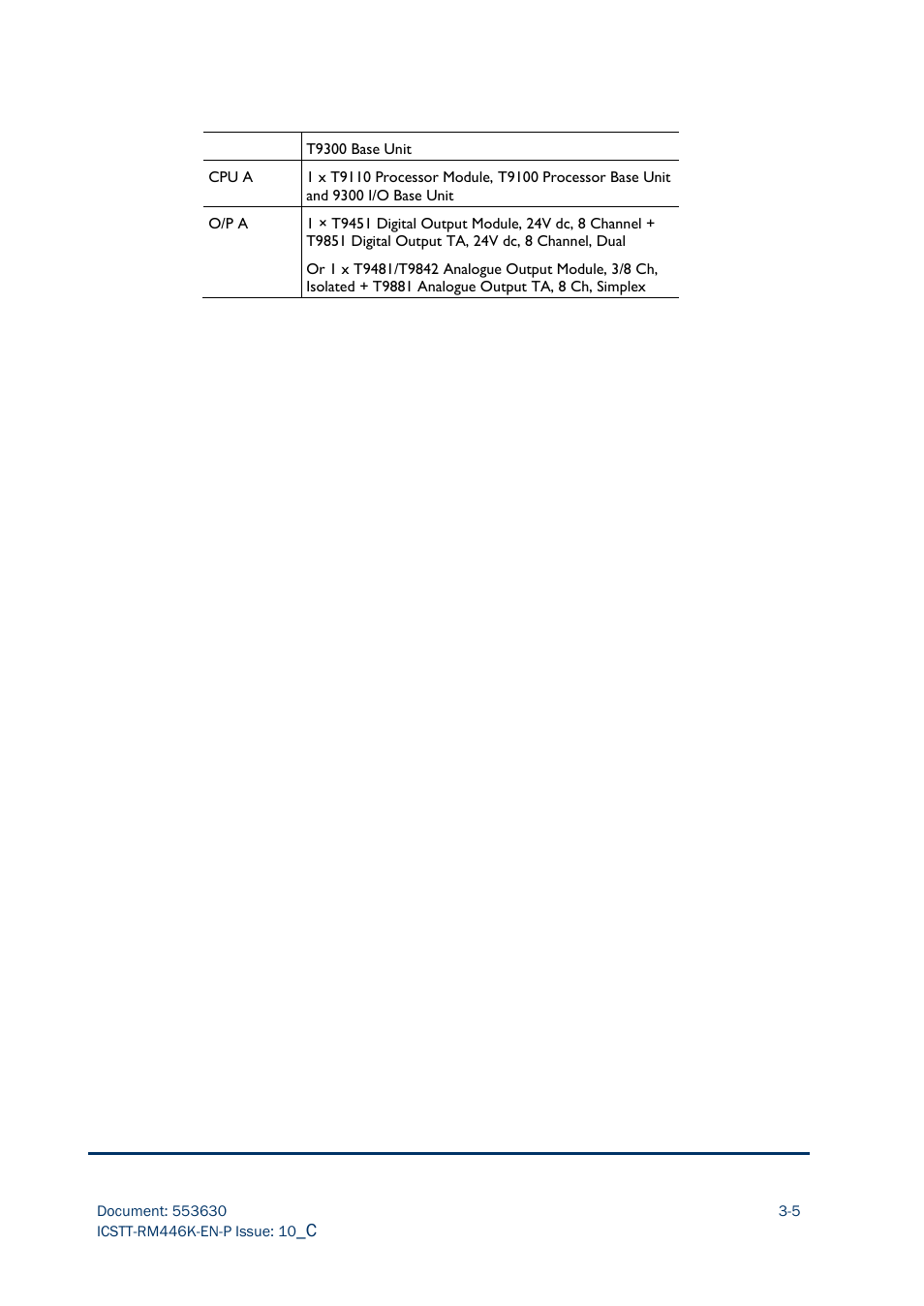 Rockwell Automation AADvance Controller Safety Manual User Manual | Page 39 / 128