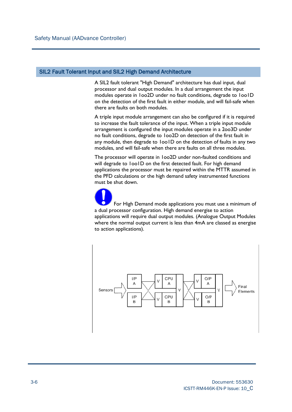 Rockwell Automation AADvance Controller Safety Manual User Manual | Page 40 / 128