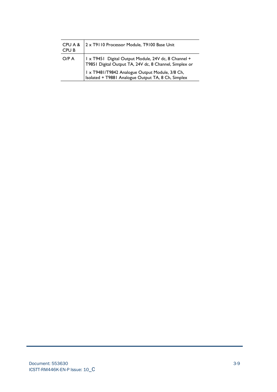 Rockwell Automation AADvance Controller Safety Manual User Manual | Page 43 / 128
