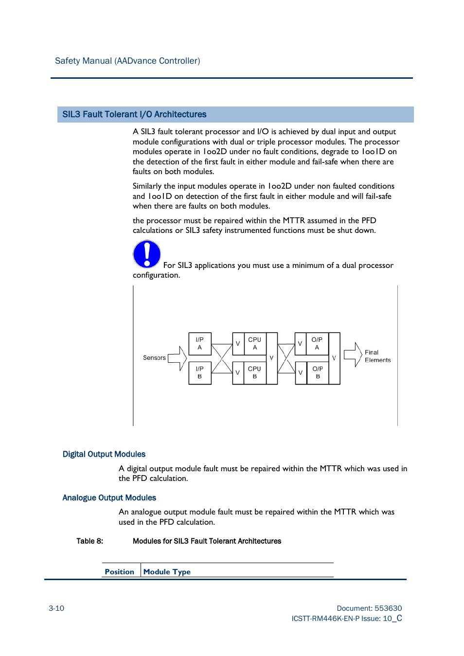 Rockwell Automation AADvance Controller Safety Manual User Manual | Page 44 / 128