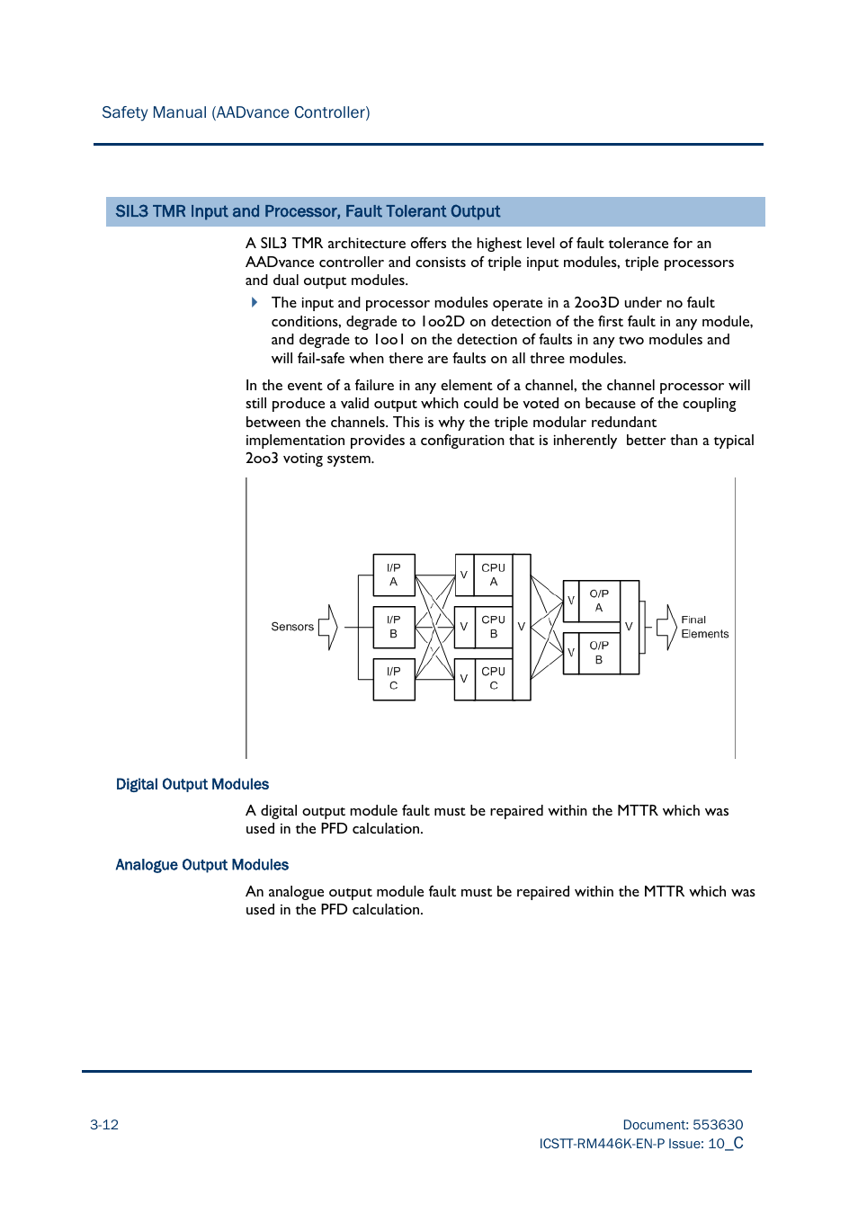 Rockwell Automation AADvance Controller Safety Manual User Manual | Page 46 / 128