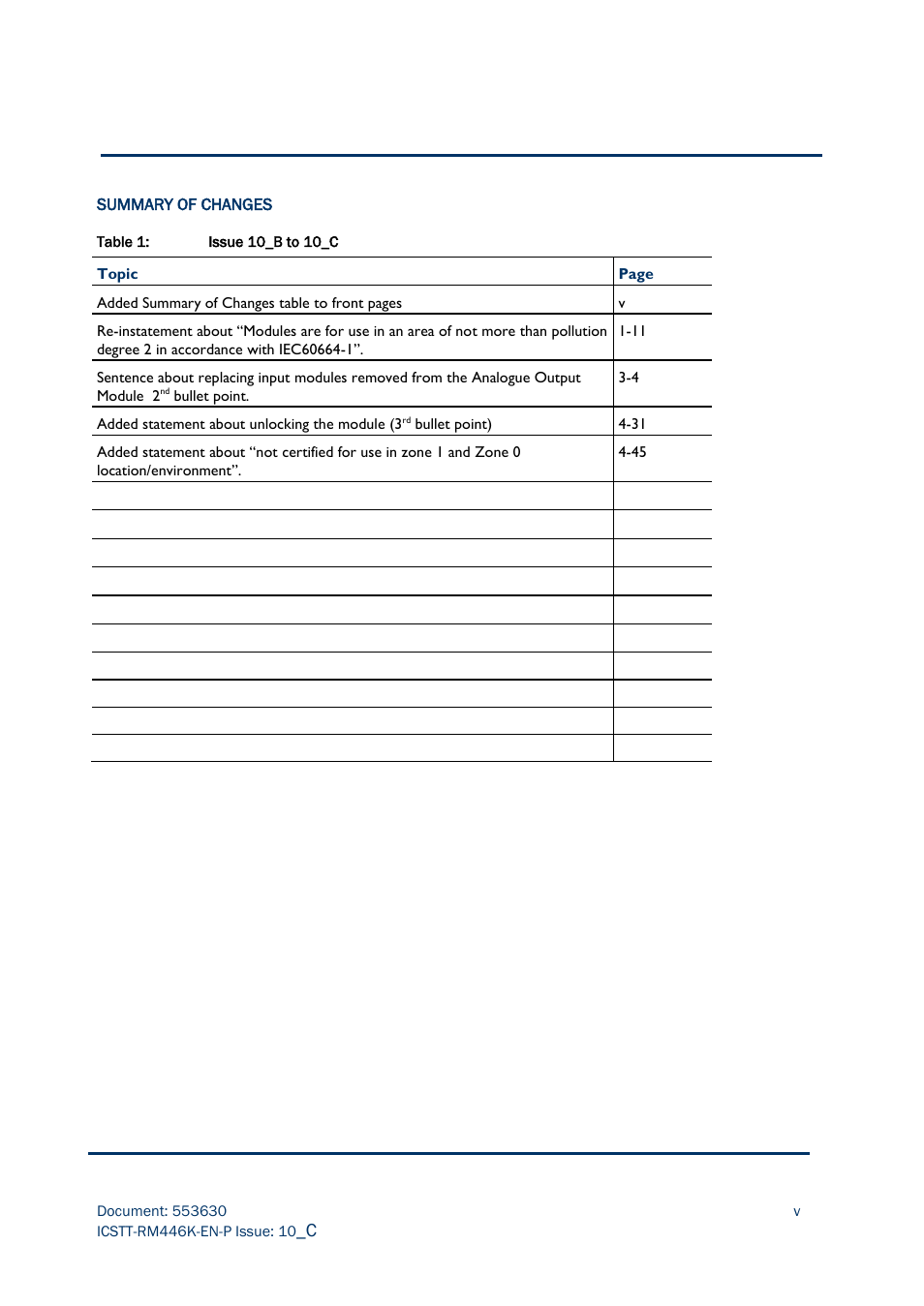 Rockwell Automation AADvance Controller Safety Manual User Manual | Page 5 / 128