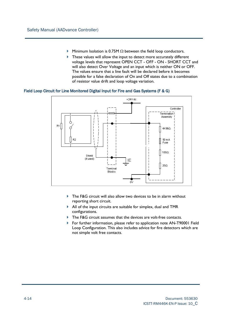 Rockwell Automation AADvance Controller Safety Manual User Manual | Page 70 / 128