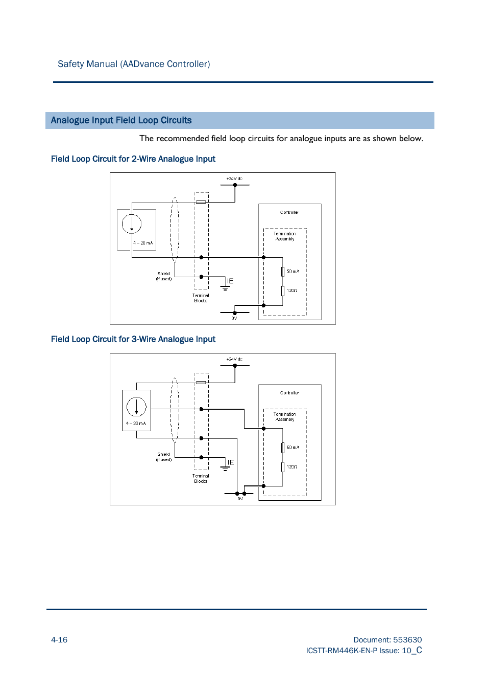 Rockwell Automation AADvance Controller Safety Manual User Manual | Page 72 / 128