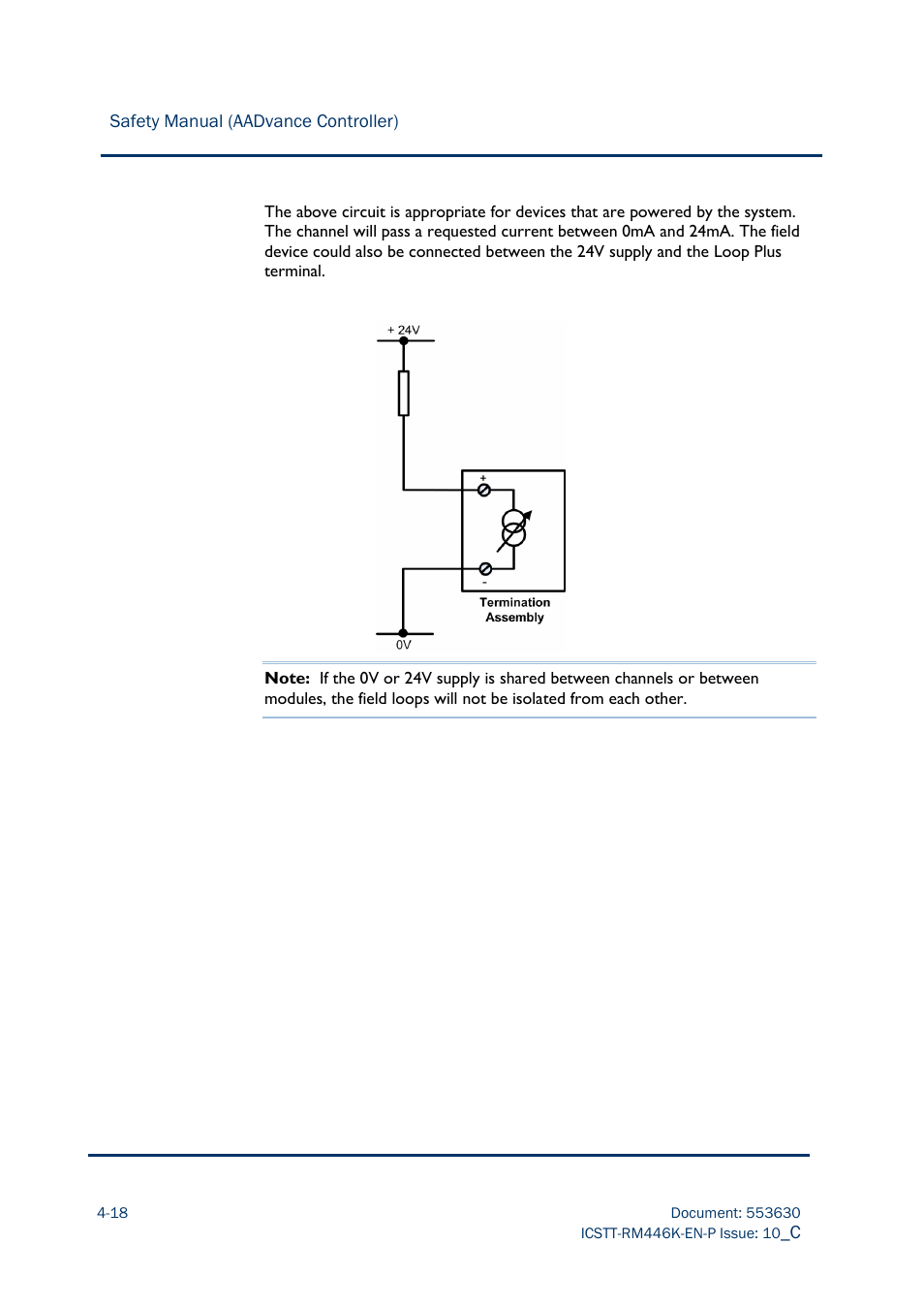 Rockwell Automation AADvance Controller Safety Manual User Manual | Page 74 / 128