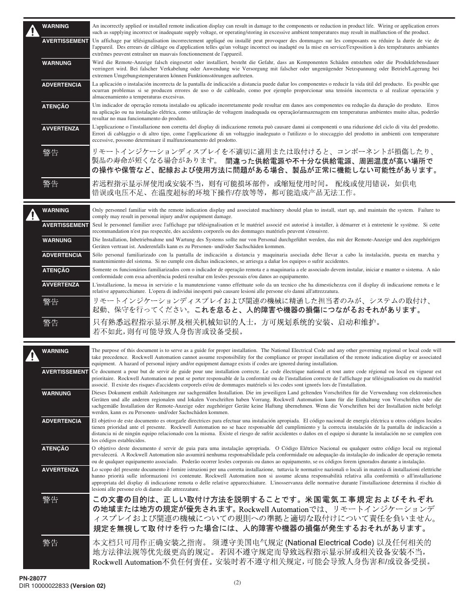 Rockwell Automation CEP7-ERID CEP7 Remote Indication Display Application and Installation User Manual | Page 2 / 4