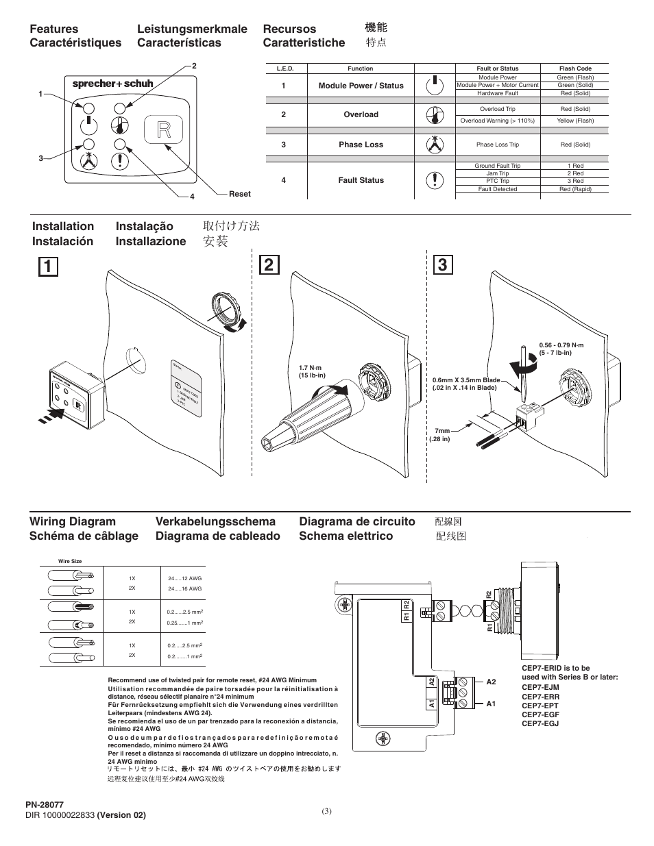 Installation instalación instalação installazione | Rockwell Automation CEP7-ERID CEP7 Remote Indication Display Application and Installation User Manual | Page 3 / 4