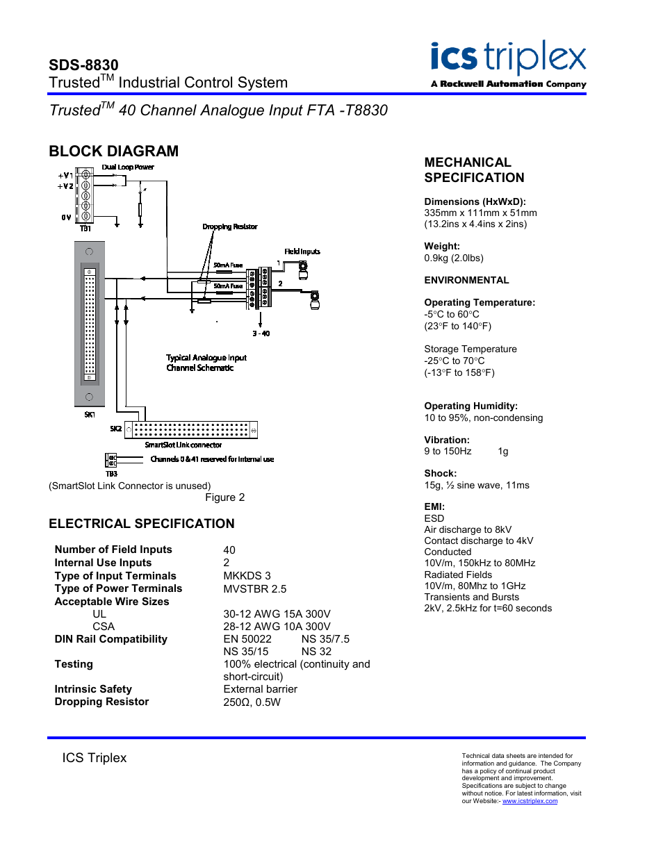 Block diagram, Electrical specification, Sds-8830 trusted | Industrial control system trusted | Rockwell Automation T8830 Trusted 40 Channel Analogue Input FTA User Manual | Page 2 / 2