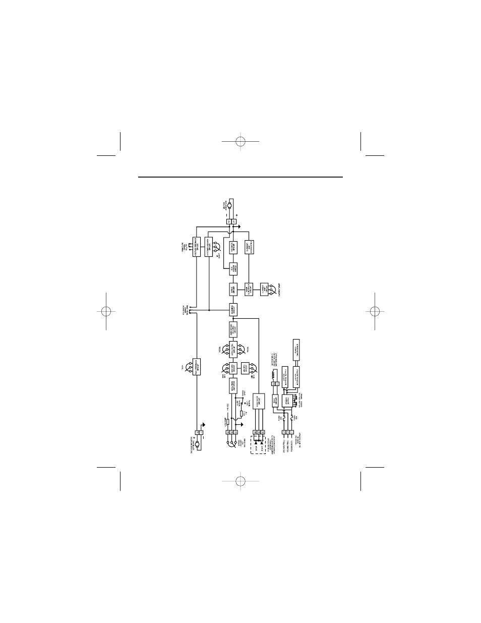 Block diagram | Rockwell Automation DC3E Non-Regenerative DC Drive User Guide 1/4 - 2 HP, 115/230 VAC User Manual | Page 83 / 92