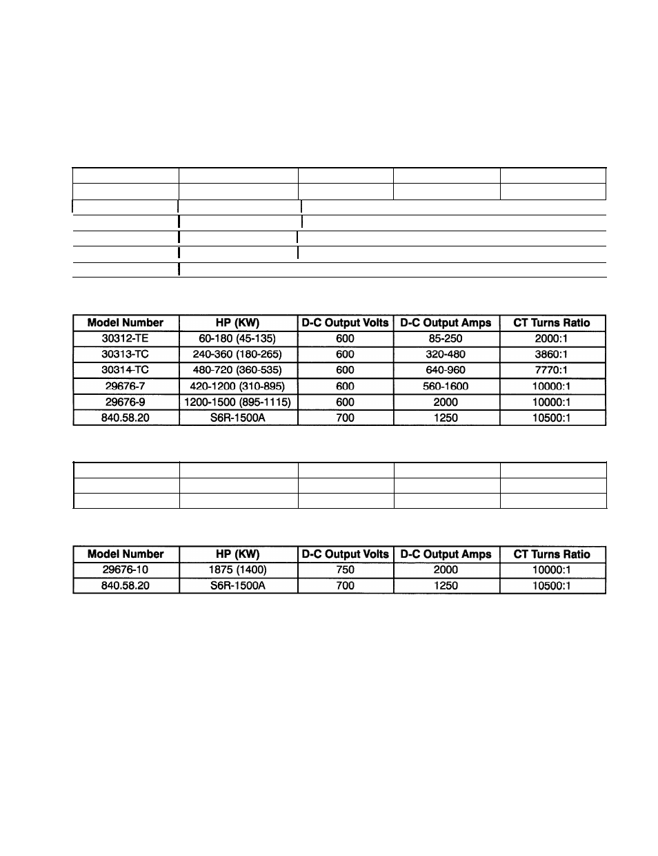 Appendix e, Continued) | Rockwell Automation SD3000 Drive Configuration, Programming User Manual | Page 101 / 118