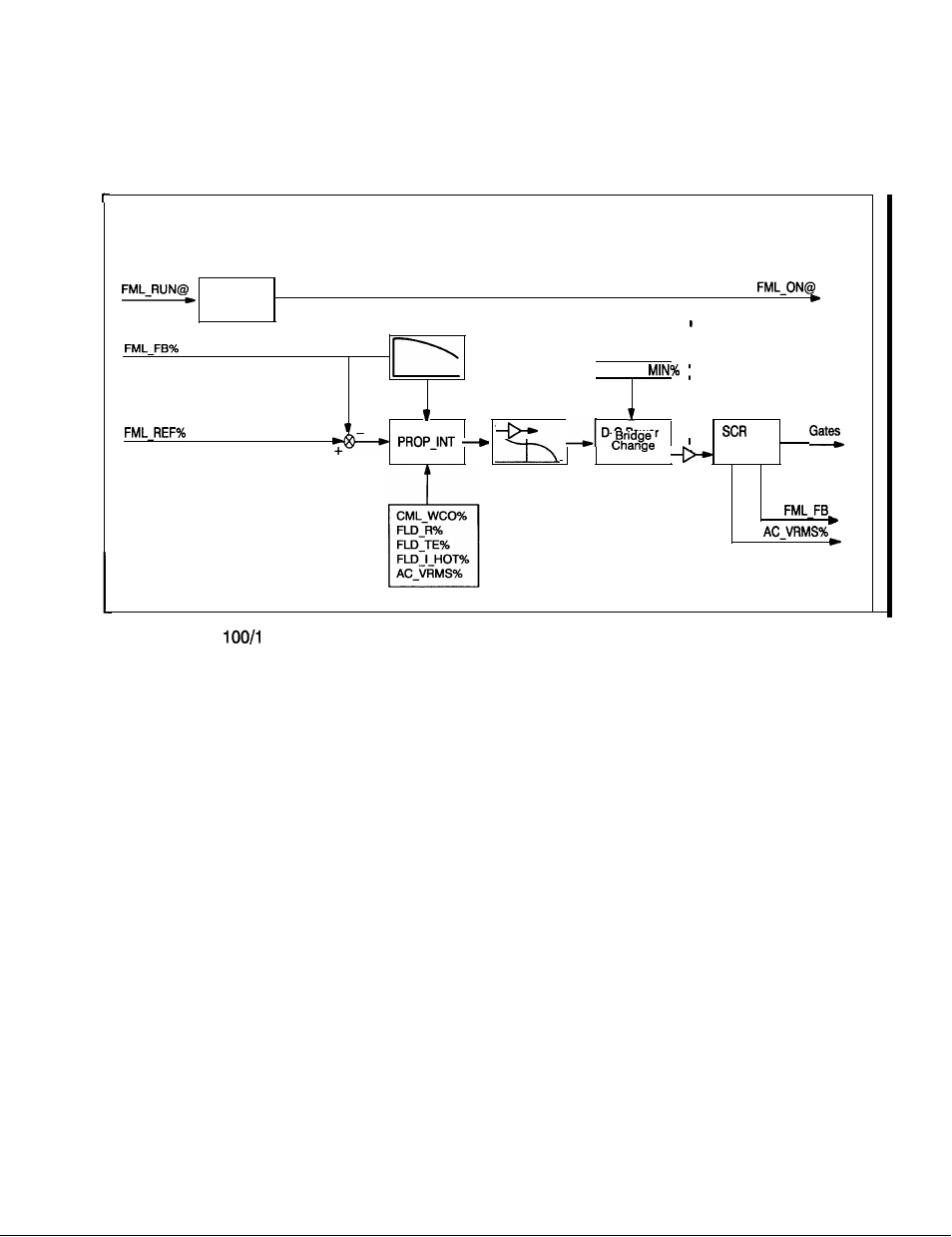 Appendix h | Rockwell Automation SD3000 Drive Configuration, Programming User Manual | Page 107 / 118