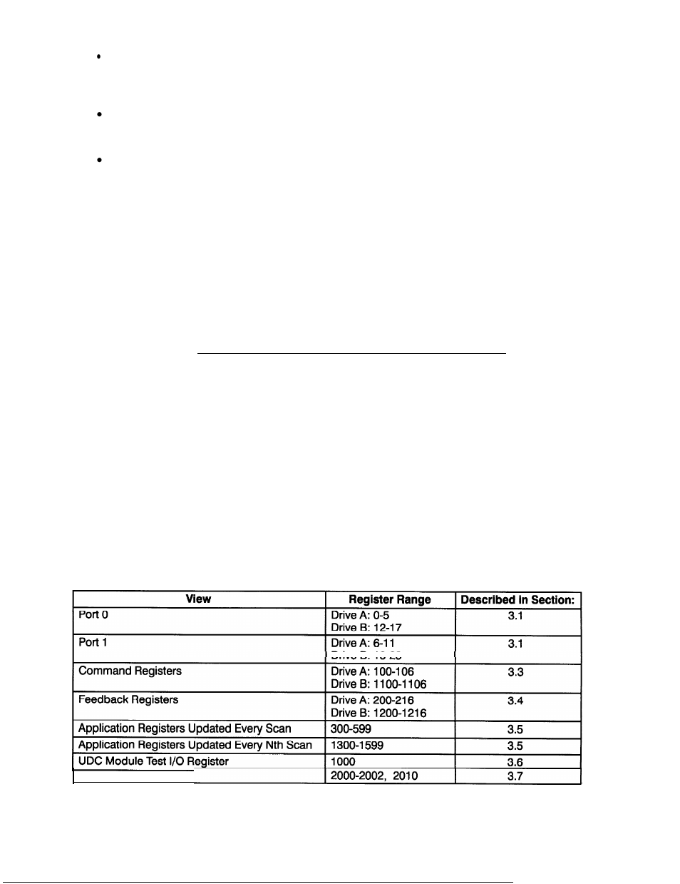 Register reference conventions in this chapter | Rockwell Automation SD3000 Drive Configuration, Programming User Manual | Page 22 / 118