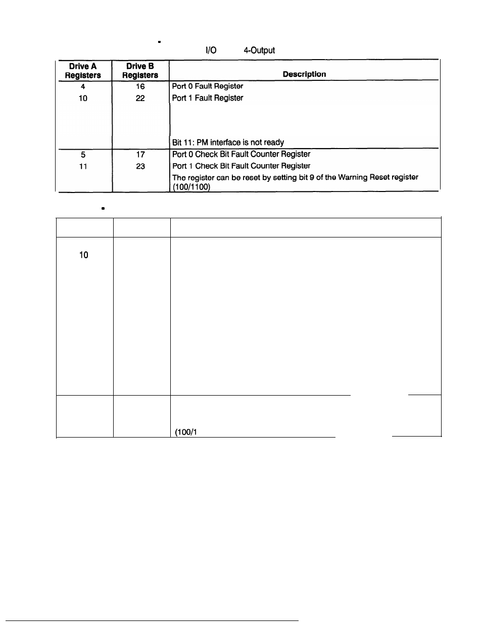 Rockwell Automation SD3000 Drive Configuration, Programming User Manual | Page 25 / 118