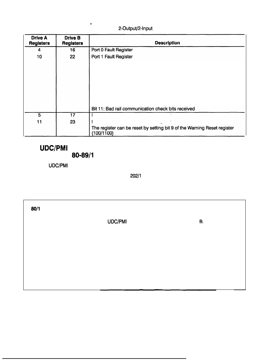 Rockwell Automation SD3000 Drive Configuration, Programming User Manual | Page 26 / 118