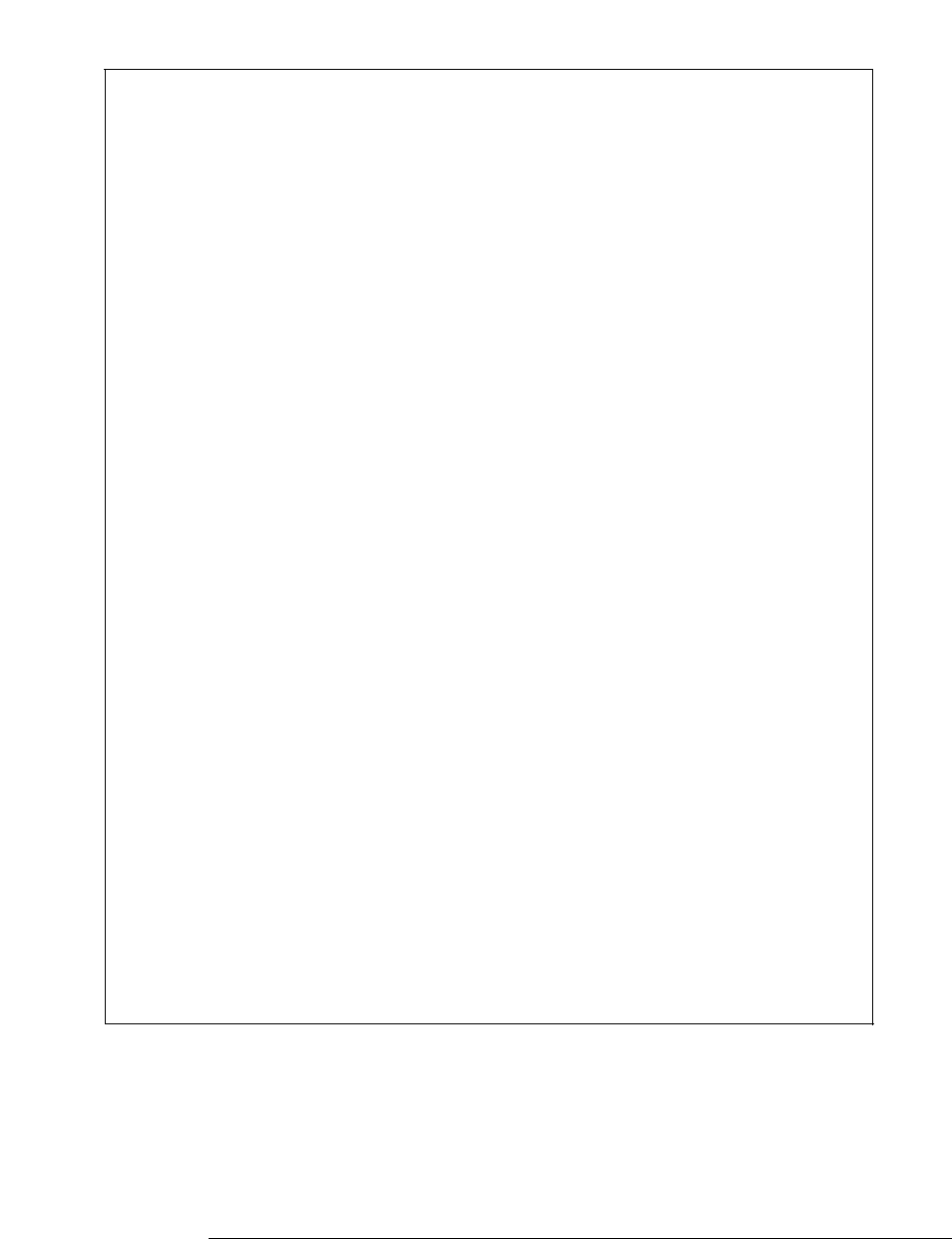Rockwell Automation SD3000 Drive Configuration, Programming User Manual | Page 31 / 118