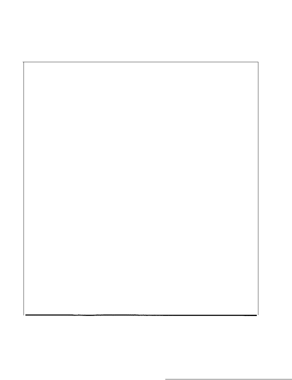 Rockwell Automation SD3000 Drive Configuration, Programming User Manual | Page 68 / 118