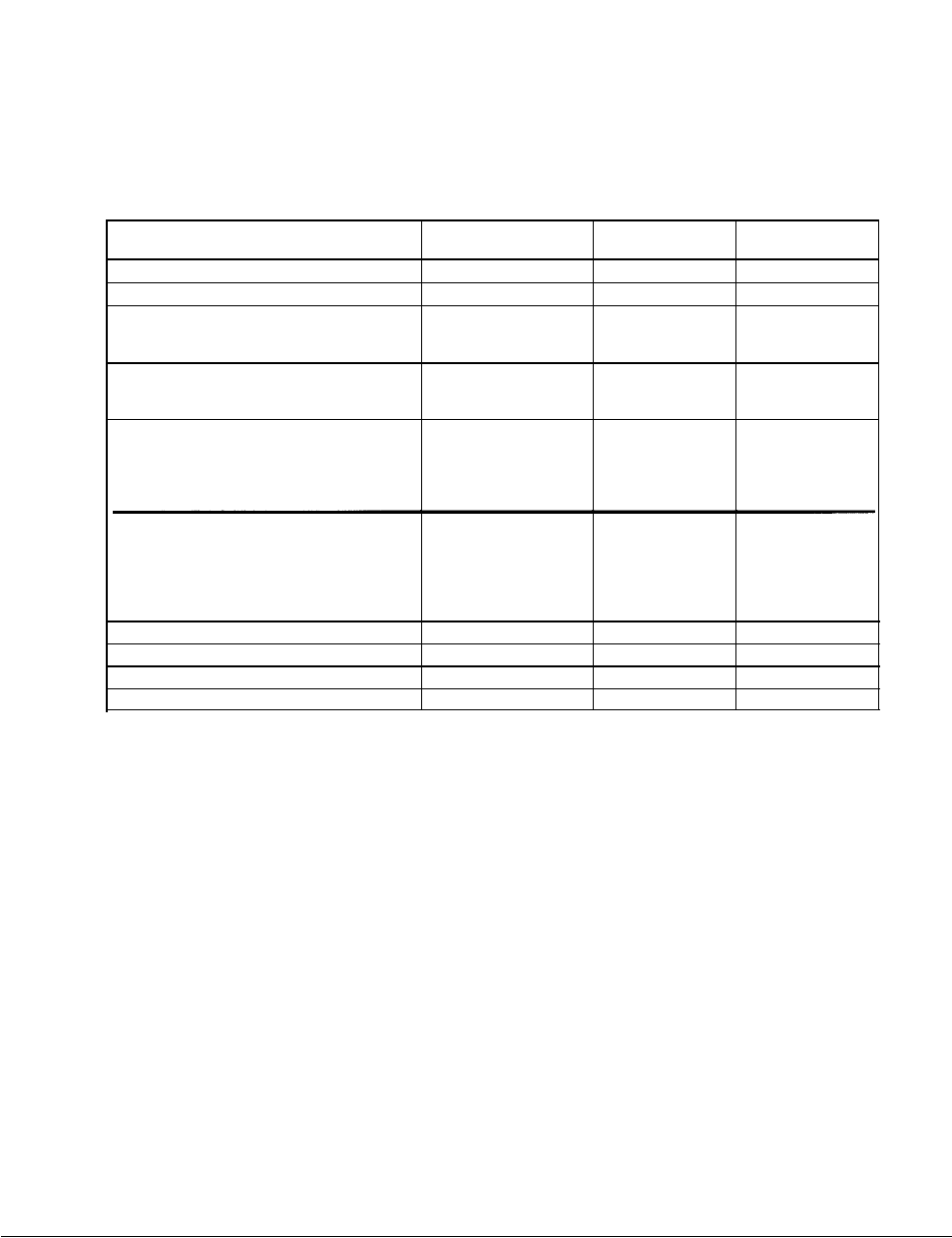 Appendix d | Rockwell Automation SD3000 Drive Configuration, Programming User Manual | Page 97 / 118