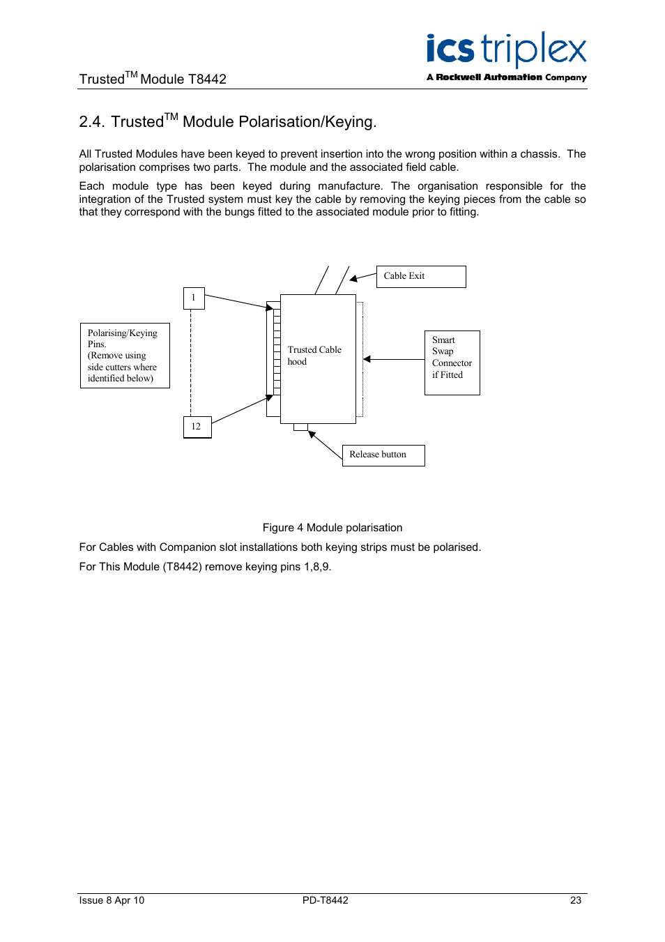 Trustedtm module polarisation/keying, Trusted, Module polarisation/keying | Figure 4 module polarisation, Module t8442 | Rockwell Automation T8442 Trusted TMR Speed Monitor User Manual | Page 23 / 61