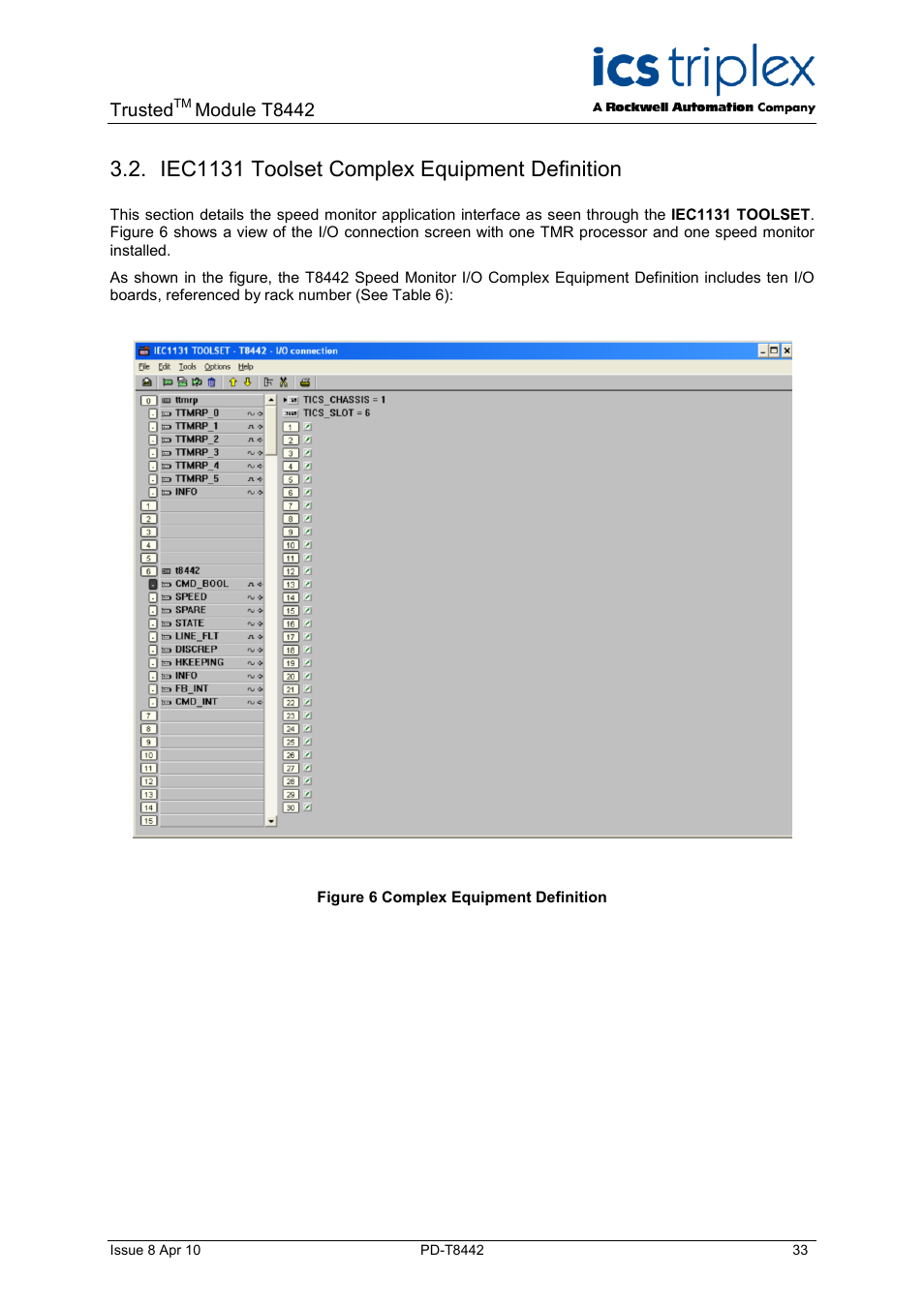 Iec1131 toolset complex equipment definition, Figure 6 complex equipment definition | Rockwell Automation T8442 Trusted TMR Speed Monitor User Manual | Page 33 / 61