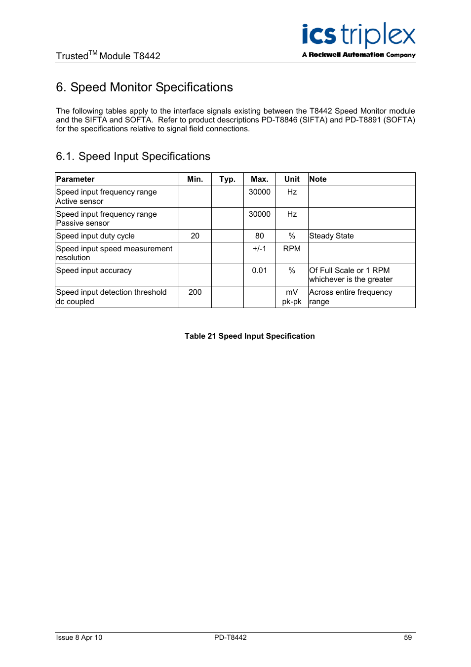 Speed monitor specifications, Speed input specifications, Table 21 speed input specification | Trusted, Module t8442 | Rockwell Automation T8442 Trusted TMR Speed Monitor User Manual | Page 59 / 61