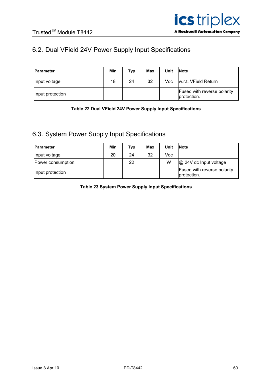 Dual vfield 24v power supply input specifications, System power supply input specifications, Table 23 system power supply input specifications | Trusted, Module t8442 | Rockwell Automation T8442 Trusted TMR Speed Monitor User Manual | Page 60 / 61