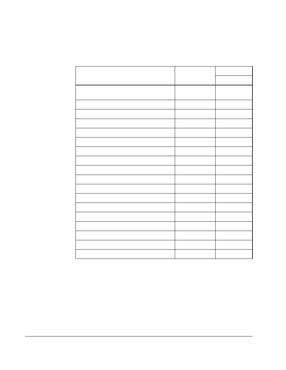 2 replacement parts | Rockwell Automation Liqui-Flo Trane Addendum User Manual | Page 36 / 40