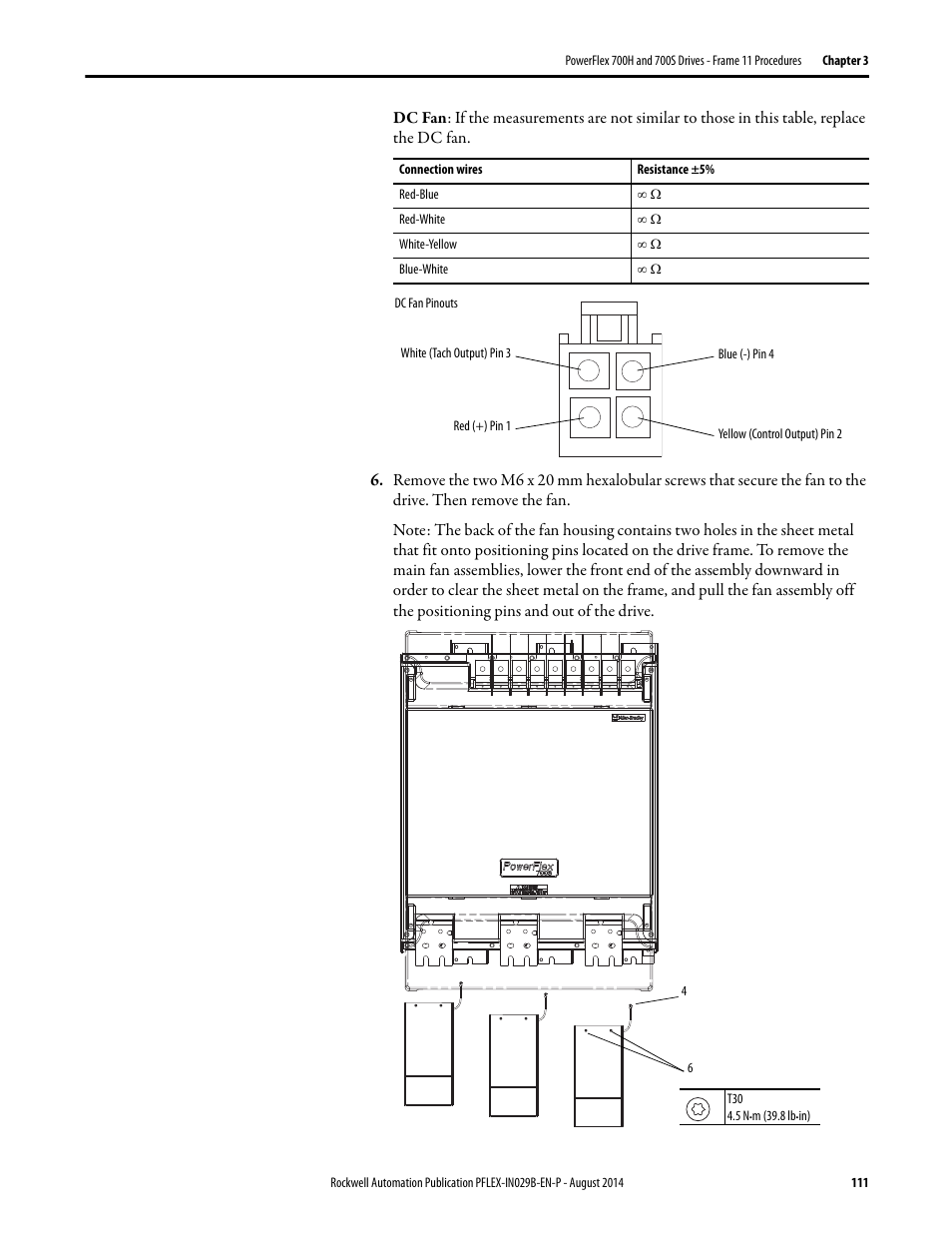 Rockwell Automation 20Y PowerFlex 700H, 700S, and 700AFE Drive Fan Systems, Frames 9...14 User Manual | Page 111 / 296