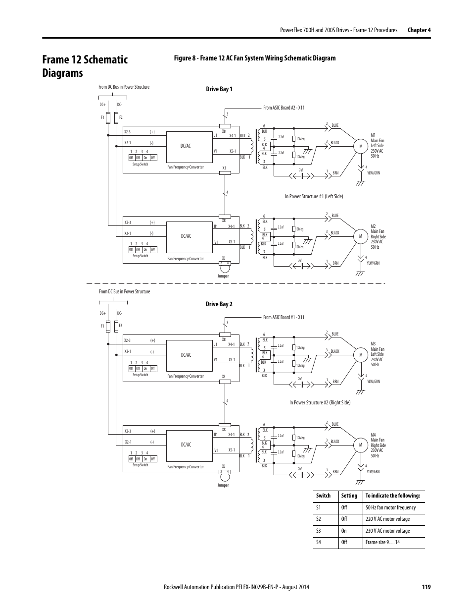 Frame 12 schematic diagrams, Drive bay 1 drive bay 2 | Rockwell Automation 20Y PowerFlex 700H, 700S, and 700AFE Drive Fan Systems, Frames 9...14 User Manual | Page 119 / 296