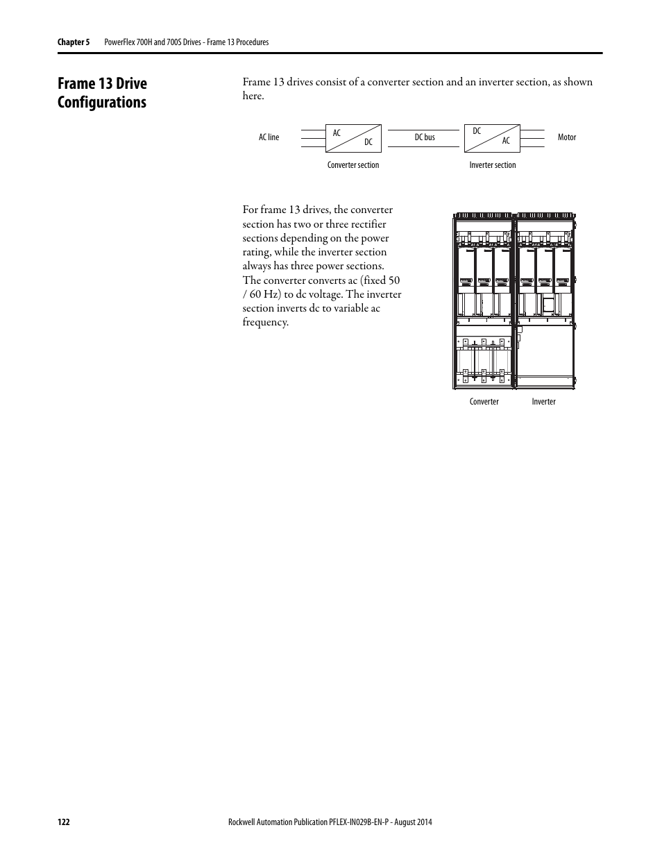 Frame 13 drive configurations | Rockwell Automation 20Y PowerFlex 700H, 700S, and 700AFE Drive Fan Systems, Frames 9...14 User Manual | Page 122 / 296