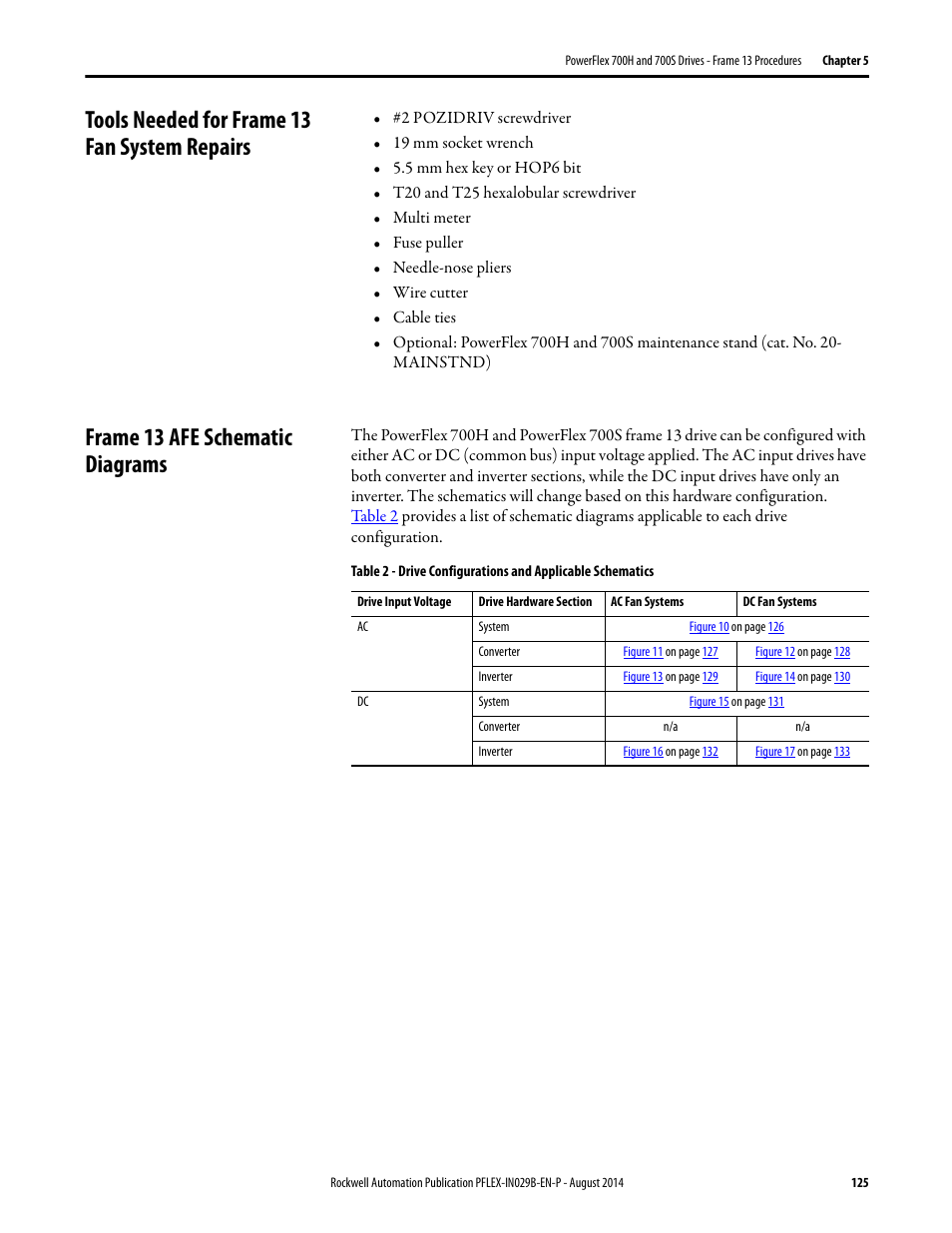 Tools needed for frame 13 fan system repairs, Frame 13 afe schematic diagrams | Rockwell Automation 20Y PowerFlex 700H, 700S, and 700AFE Drive Fan Systems, Frames 9...14 User Manual | Page 125 / 296