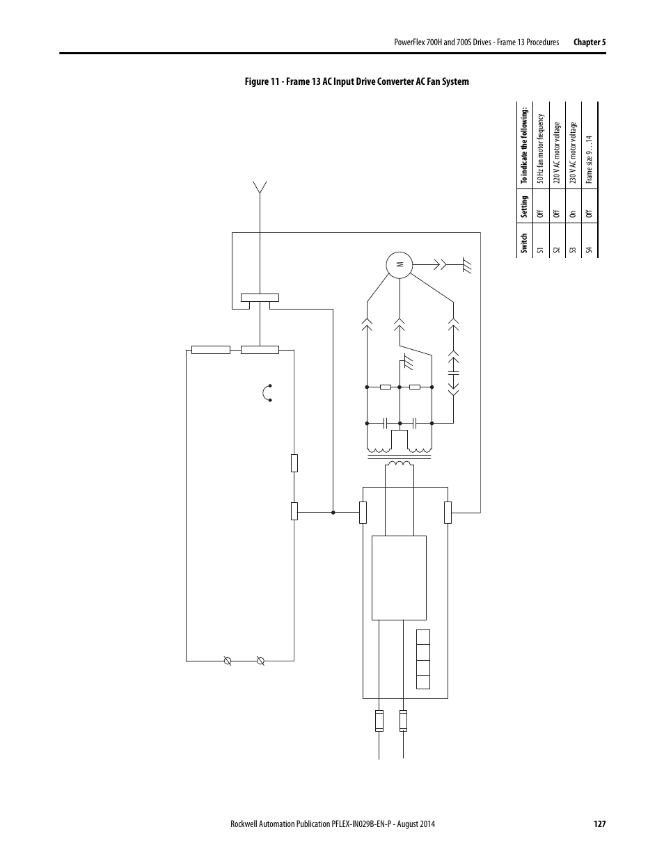 Figure 11, On pa, Rectifier board | Dc- dc | Rockwell Automation 20Y PowerFlex 700H, 700S, and 700AFE Drive Fan Systems, Frames 9...14 User Manual | Page 127 / 296