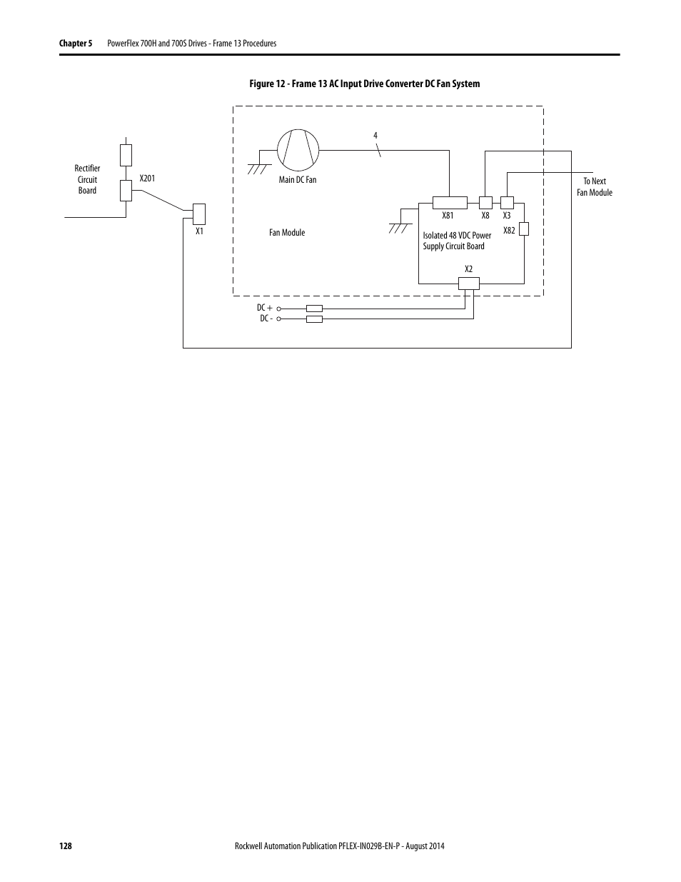 Figure 12 | Rockwell Automation 20Y PowerFlex 700H, 700S, and 700AFE Drive Fan Systems, Frames 9...14 User Manual | Page 128 / 296