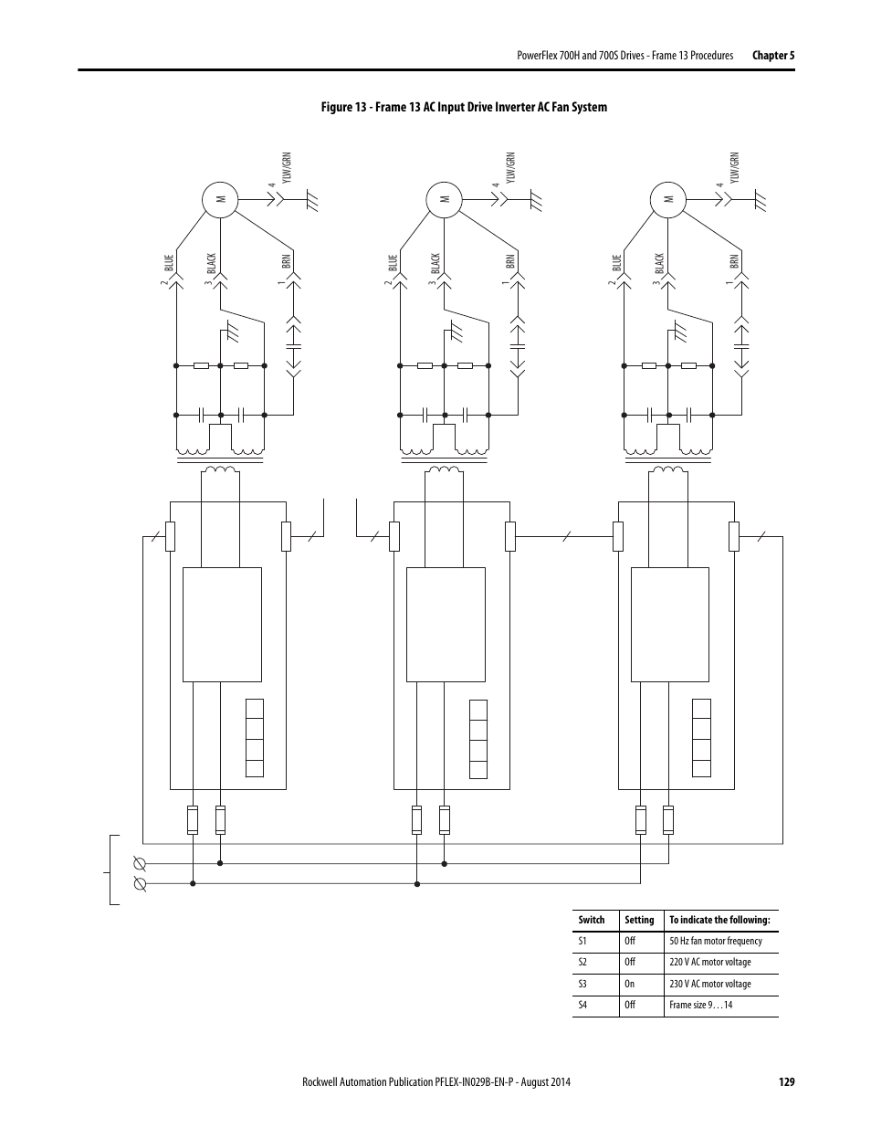Figure 13, On pa | Rockwell Automation 20Y PowerFlex 700H, 700S, and 700AFE Drive Fan Systems, Frames 9...14 User Manual | Page 129 / 296