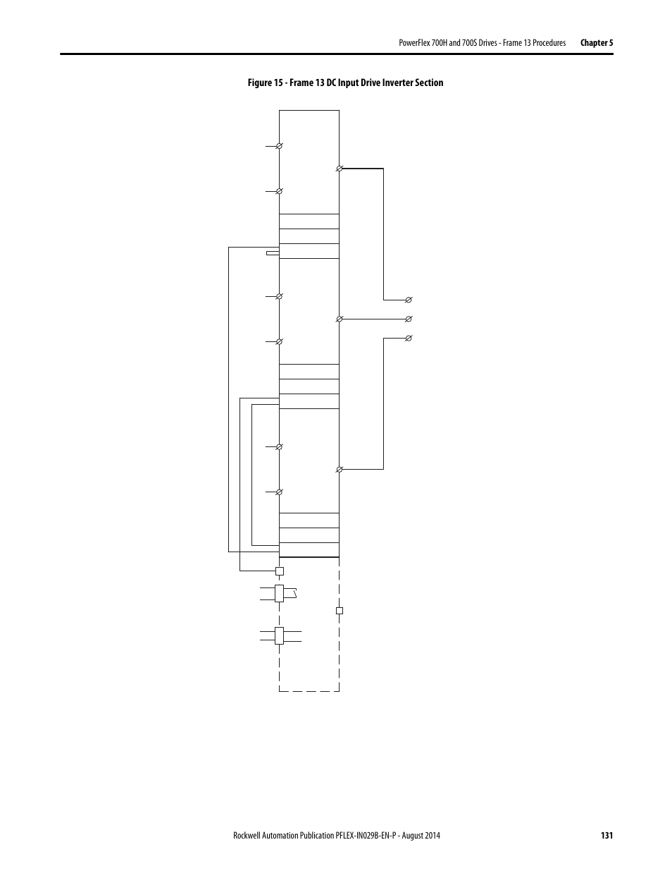 Figure 15 | Rockwell Automation 20Y PowerFlex 700H, 700S, and 700AFE Drive Fan Systems, Frames 9...14 User Manual | Page 131 / 296