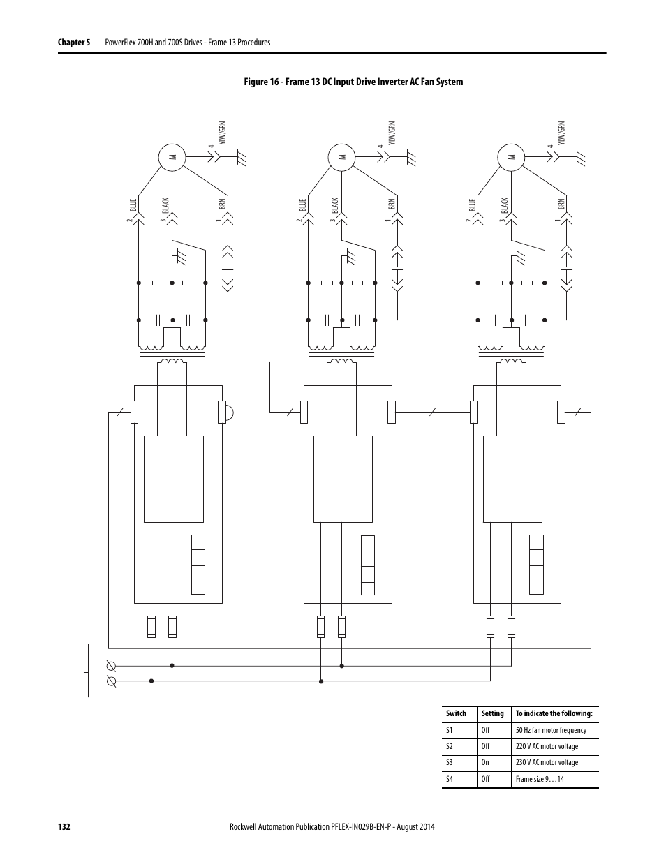 Figure 16, On pa | Rockwell Automation 20Y PowerFlex 700H, 700S, and 700AFE Drive Fan Systems, Frames 9...14 User Manual | Page 132 / 296