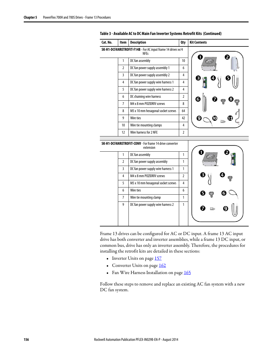 Rockwell Automation 20Y PowerFlex 700H, 700S, and 700AFE Drive Fan Systems, Frames 9...14 User Manual | Page 156 / 296