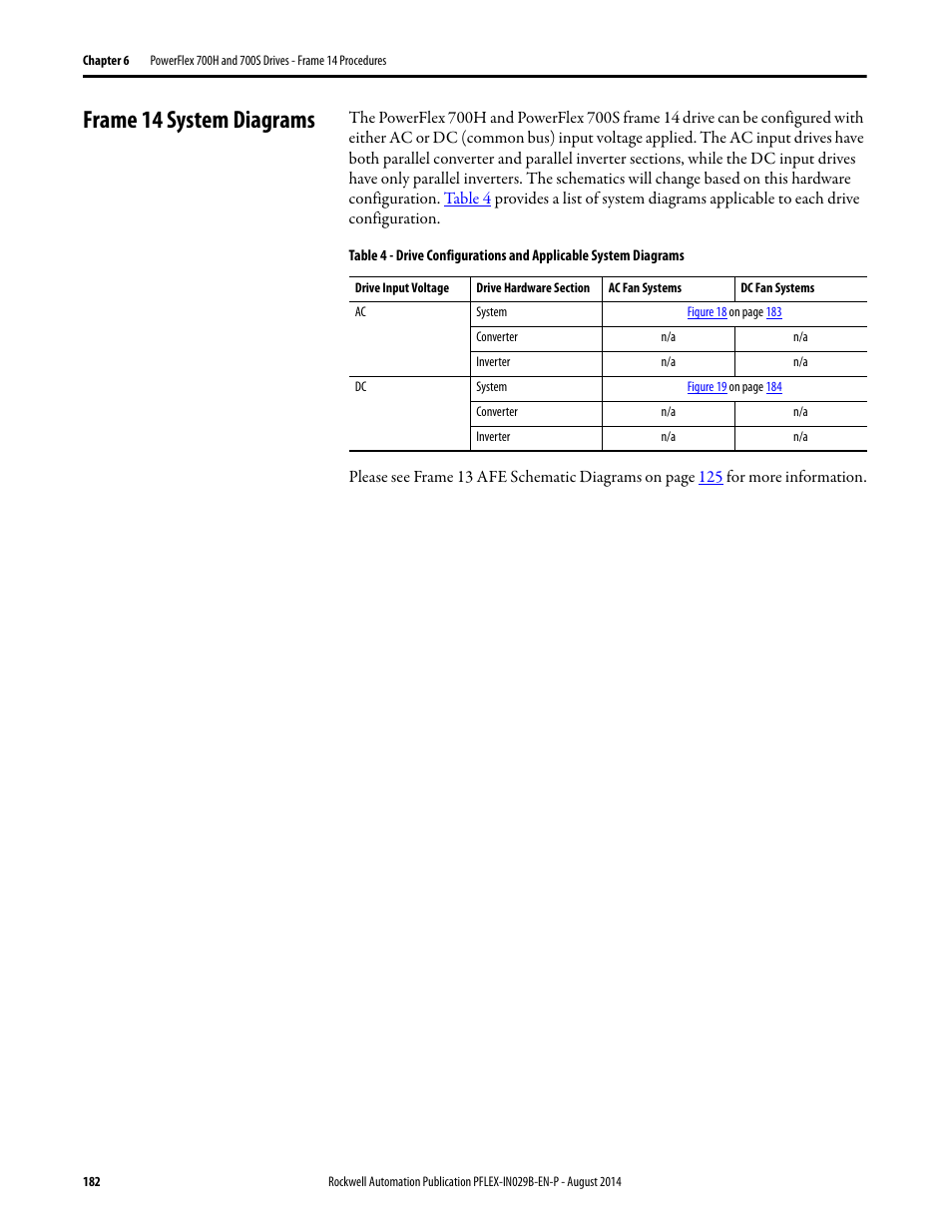 Frame 14 system diagrams, E frame 14 system diagrams | Rockwell Automation 20Y PowerFlex 700H, 700S, and 700AFE Drive Fan Systems, Frames 9...14 User Manual | Page 182 / 296
