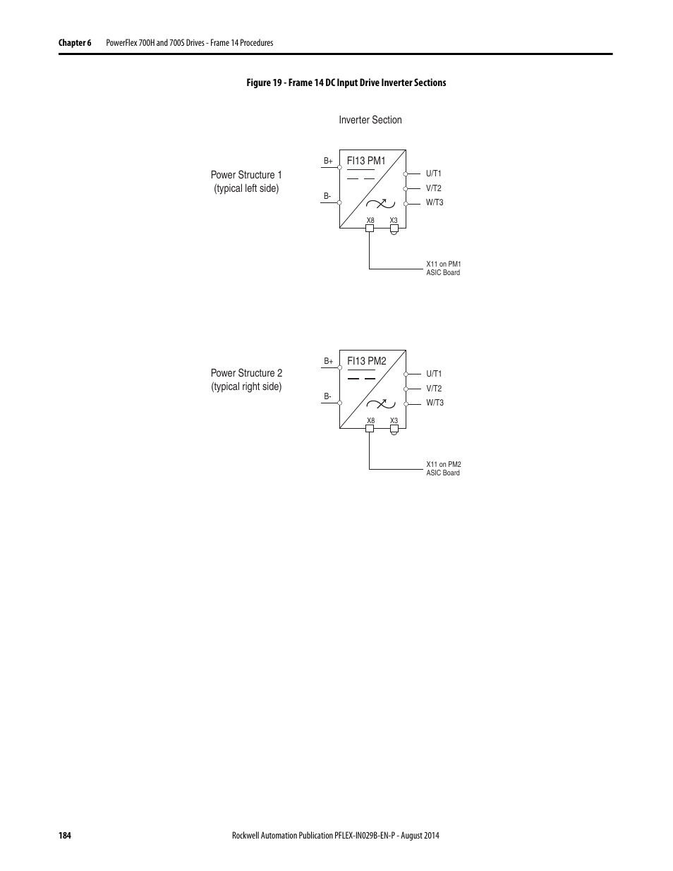 Figure 19 | Rockwell Automation 20Y PowerFlex 700H, 700S, and 700AFE Drive Fan Systems, Frames 9...14 User Manual | Page 184 / 296