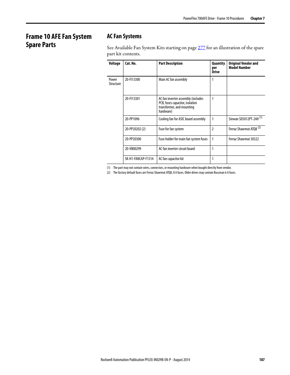 Frame 10 afe fan system spare parts, Ac fan systems | Rockwell Automation 20Y PowerFlex 700H, 700S, and 700AFE Drive Fan Systems, Frames 9...14 User Manual | Page 187 / 296
