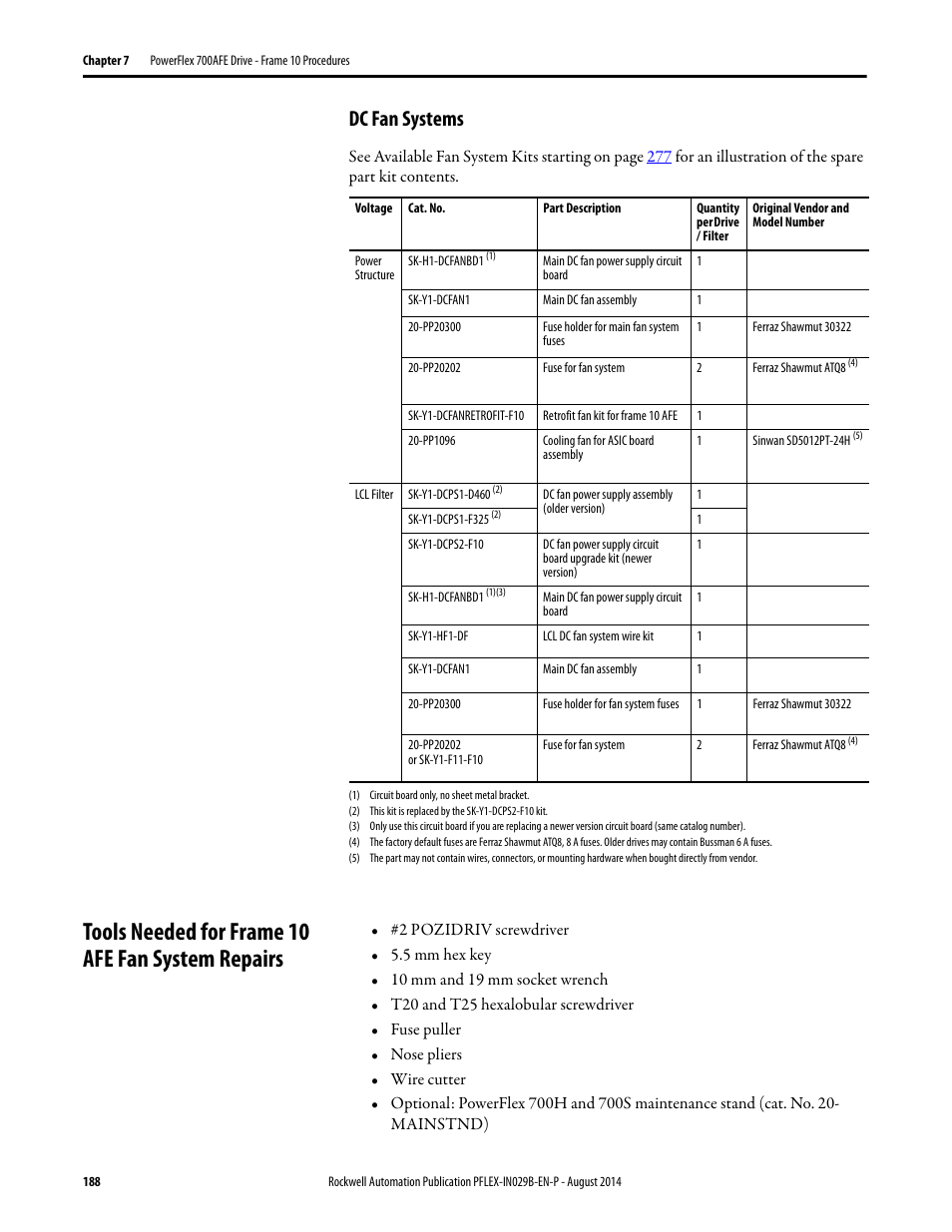 Dc fan systems, Tools needed for frame 10 afe fan system repairs, E dc fan systems | Rockwell Automation 20Y PowerFlex 700H, 700S, and 700AFE Drive Fan Systems, Frames 9...14 User Manual | Page 188 / 296