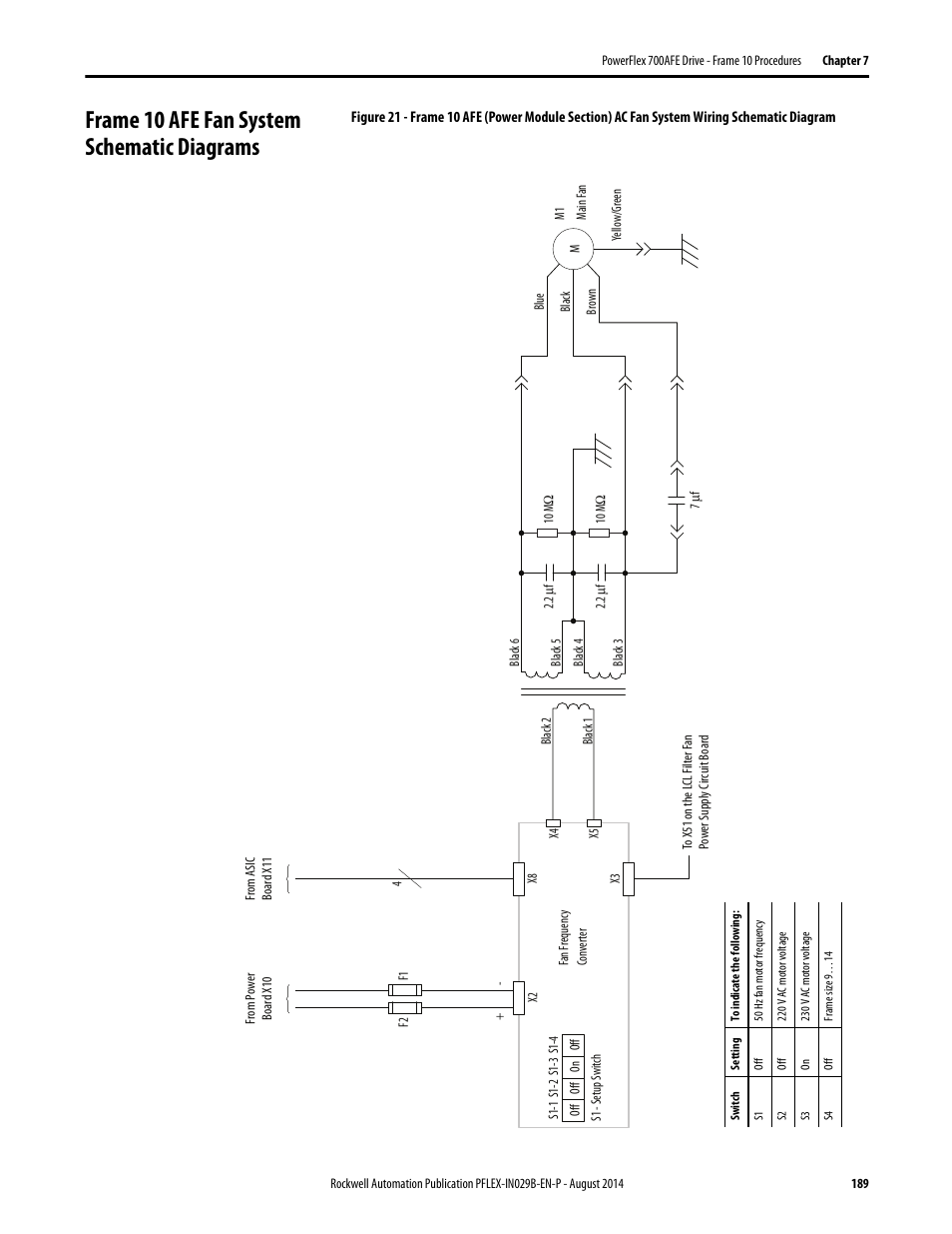 Frame 10 afe fan system schematic diagrams | Rockwell Automation 20Y PowerFlex 700H, 700S, and 700AFE Drive Fan Systems, Frames 9...14 User Manual | Page 189 / 296